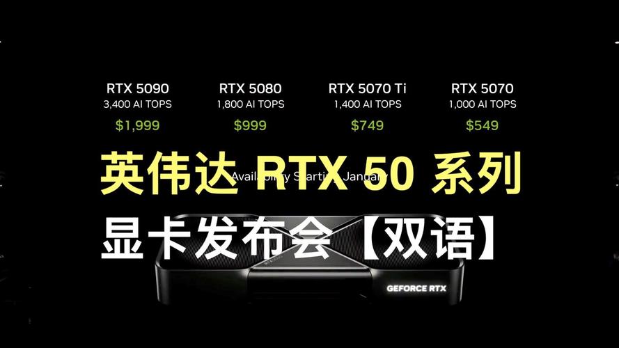 英伟达RTX 5070明日上市，4500元定价能否撼动AMD Radeon RX 9070？  第6张