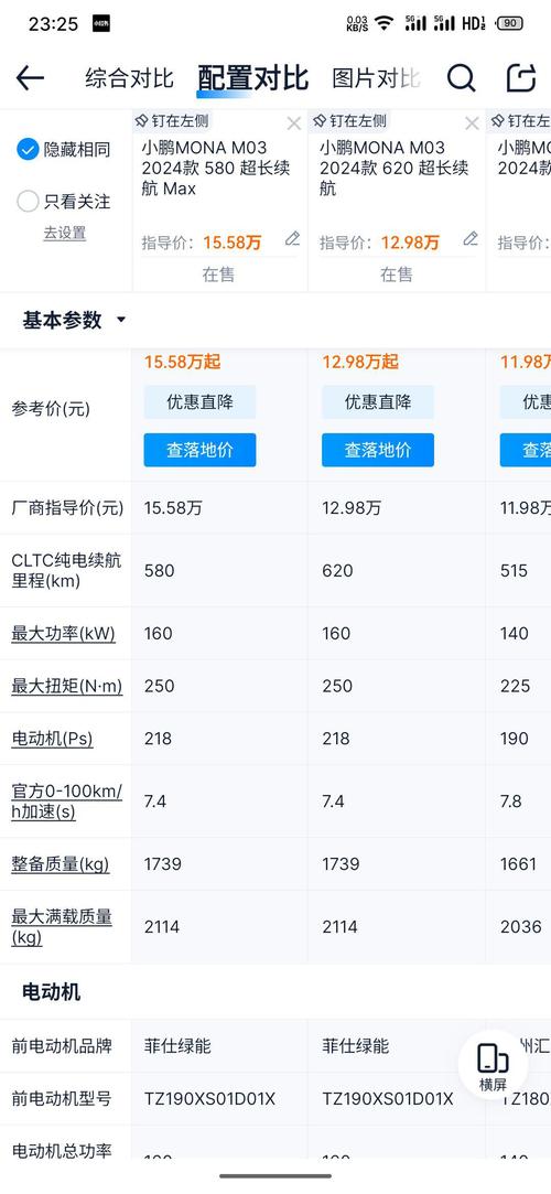 小鹏汽车凭什么连续四个月销量破三万？揭秘爆款背后的秘密  第5张