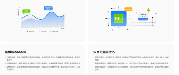 企业云迁移难题如何破解？华为云Flexus X实例给你完美答案  第8张