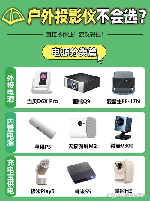 预算有限也能享受高品质生活！当贝D6X Pro投影仪为何是2025年卧室最佳选择？  第9张