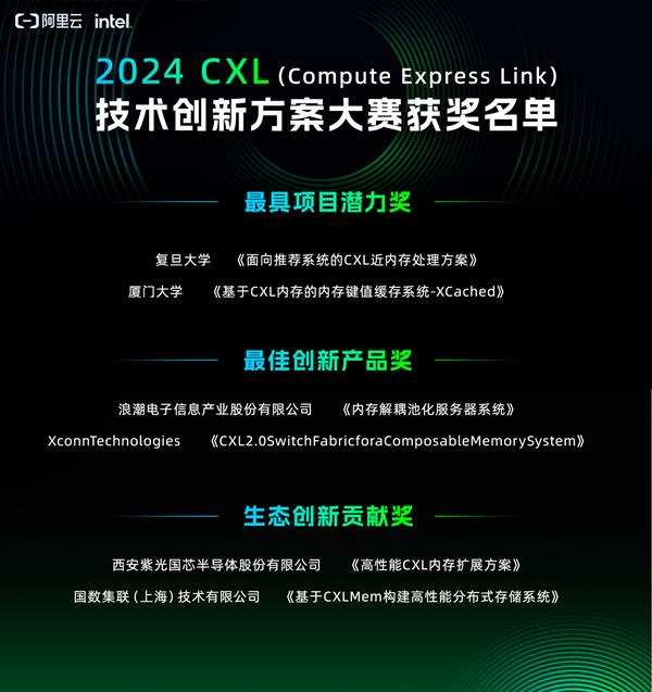 2024年内存与I/O瓶颈如何突破？CXL技术创新方案大赛给你答案  第7张