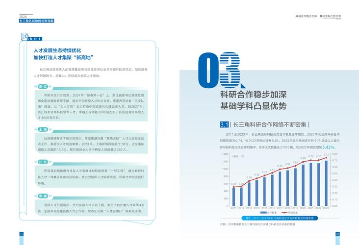 2024年内存与I/O瓶颈如何突破？CXL技术创新方案大赛给你答案  第8张