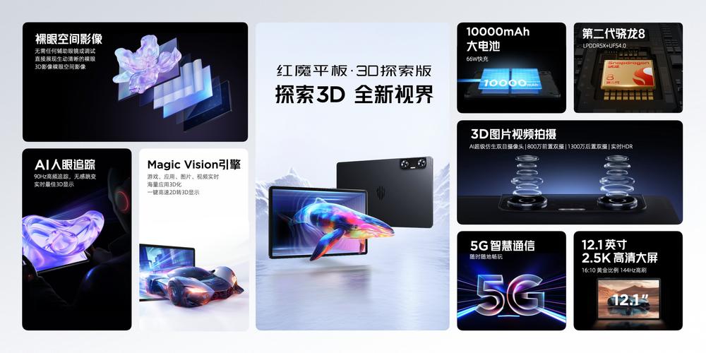 红魔游戏本·3D探索版震撼发布！4K裸眼3D技术将如何改变电竞体验？  第7张