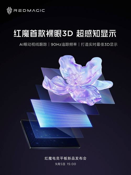 红魔游戏本·3D探索版震撼发布！4K裸眼3D技术将如何改变电竞体验？  第10张