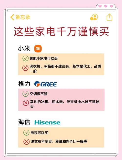 网购家电不合格率竟高达72.3%！你家的电器安全吗？  第2张