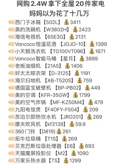 网购家电不合格率竟高达72.3%！你家的电器安全吗？  第11张