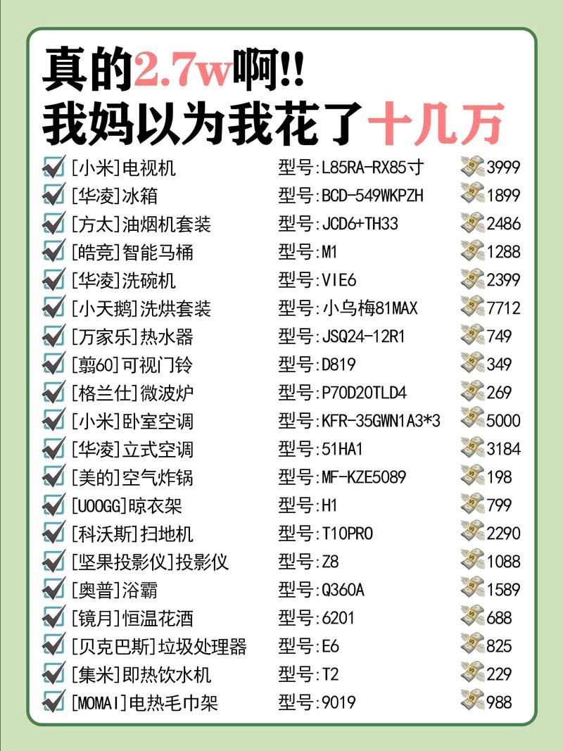 网购家电不合格率竟高达72.3%！你家的电器安全吗？  第4张