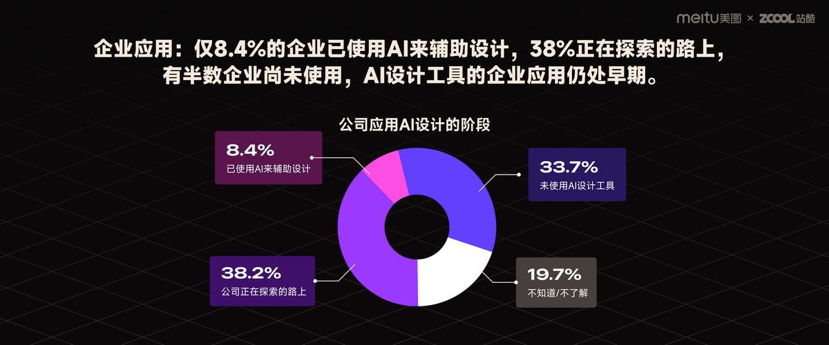 日本投入10亿研发的AI工具误判率高达60%！为何如此失败？  第7张