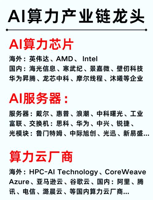 还在为AI开发算力不足烦恼？英特尔Thunderbolt™ Share轻松解决你的多任务处理难题  第12张