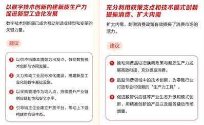 两会热议新质生产力！曹鹏委员如何用数字技术引领制造业变革？  第2张