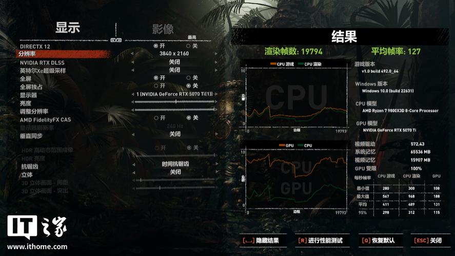 RTX 5070竟能在4K游戏下有一战之力？主流玩家的新选择  第3张