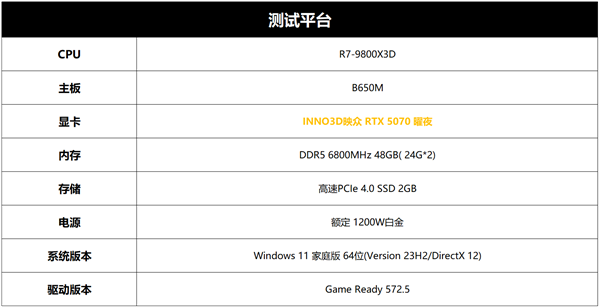 追求极致性能？映众RTX 5070曜夜双风扇双槽显卡震撼登场  第15张