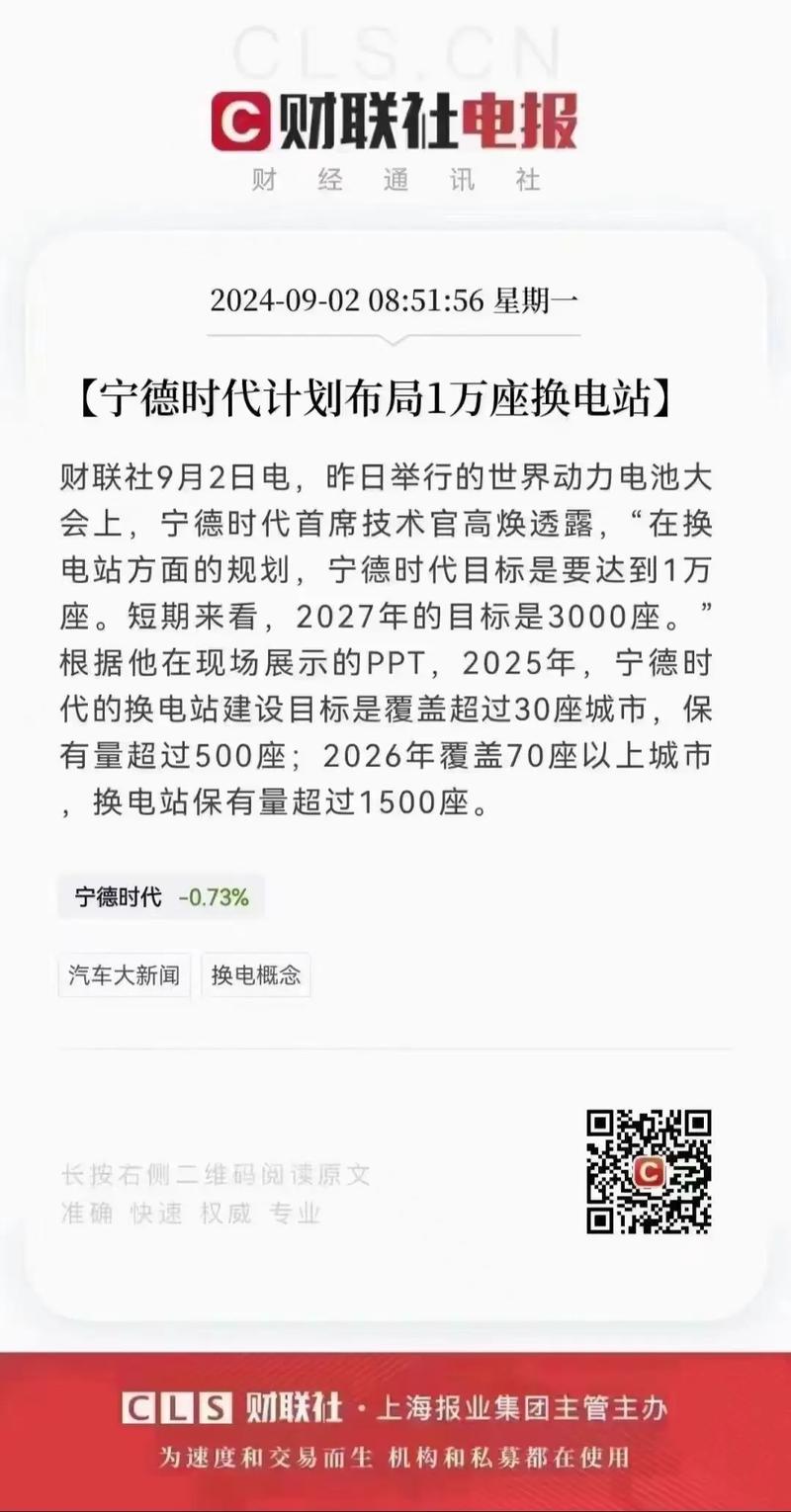 大众中国联手宁德时代，换电市场即将迎来巨变？  第8张