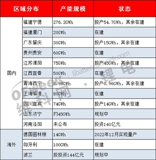 大众中国联手宁德时代，换电市场即将迎来巨变？  第9张