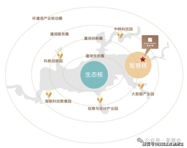 中国香山开源CPU震撼硅谷！美国项目能否超越？揭秘研发背后的惊人挑战  第11张