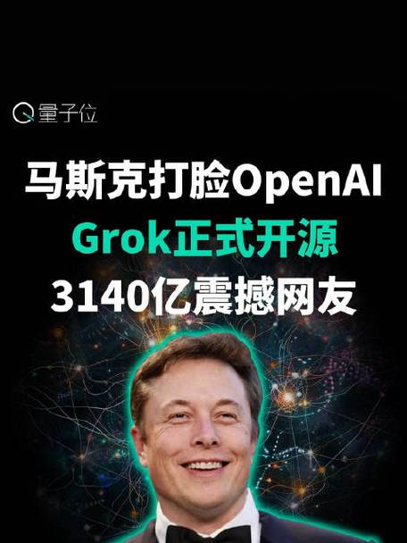 Grok 3即将震撼登场！马斯克的新AI神器比Grok 2强大10倍，你准备好了吗？  第12张