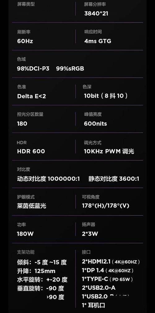 1499元就能拥有4K MiniLED显示器？雷鸟U6的惊人表现让人惊叹  第4张