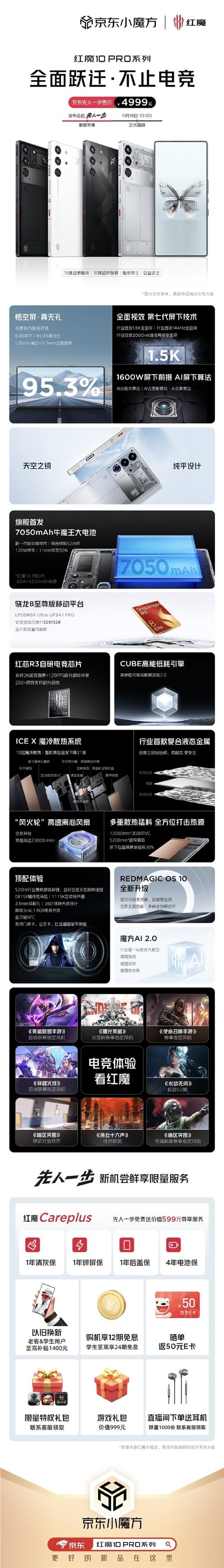 红魔10 Pro+登顶安卓性能榜！骁龙8至尊版究竟有多强？  第12张