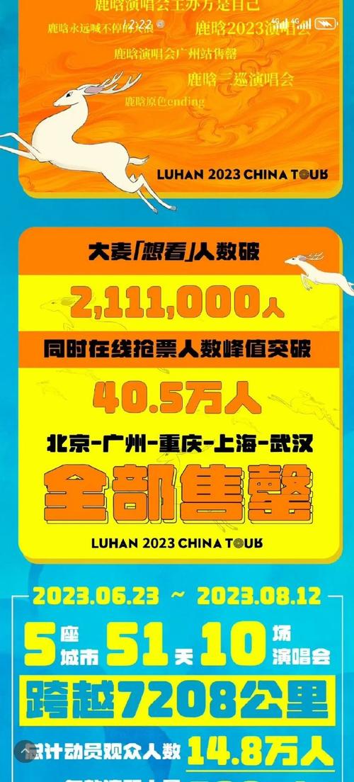 顶流直播间刷礼猛如虎！5分钟近30个嘉年华？品牌撒钱为哪般  第3张