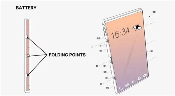 三星2025年三季度将推Galaxy G Fold手机？独特G形折叠超期待  第10张