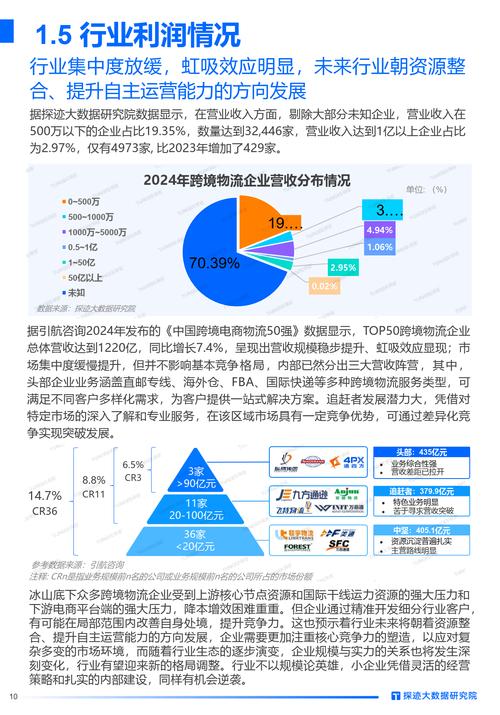 2024年中国智能盒子市场销量下降20.4%，腾讯重心向高端转移？  第5张