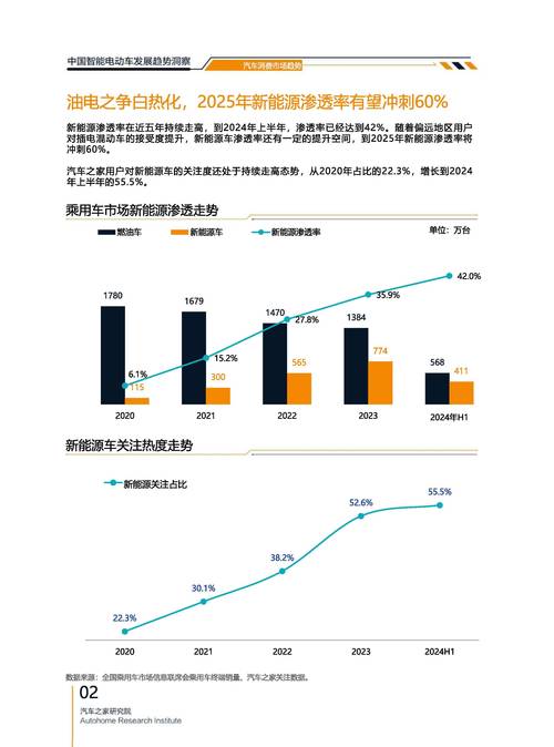 2024年中国智能盒子市场销量下降20.4%，腾讯重心向高端转移？  第6张