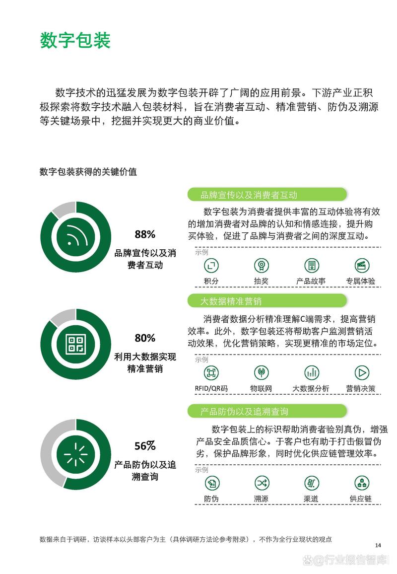 2024年中国智能盒子市场销量下降20.4%，腾讯重心向高端转移？  第8张