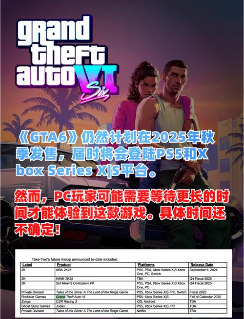 战地新作或将避开GTA 6? 新作或于2025年10月 - 2026年3月间面市!  第14张