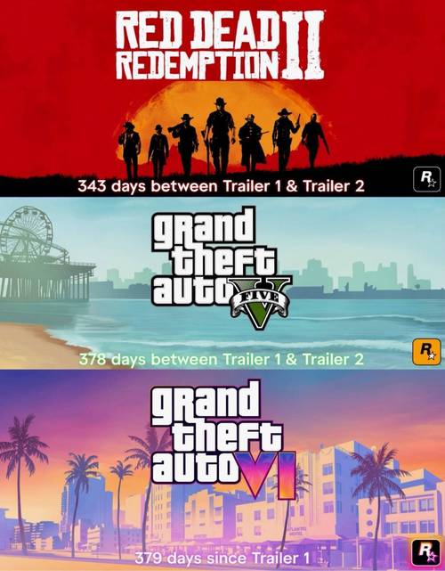 战地新作或将避开GTA 6? 新作或于2025年10月 - 2026年3月间面市!  第7张