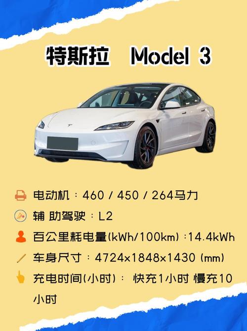 特斯拉Model 3新春大礼包优惠超猛！你还不心动吗?