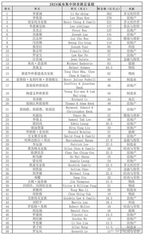 惊!金士顿入围福布斯前百:靠什么突出重围?  第11张