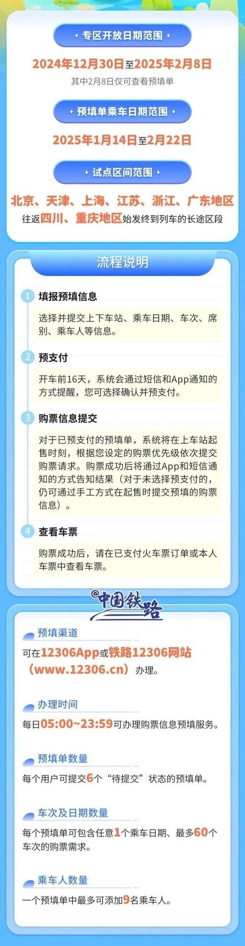 高铁管家春节抢票乱收费! 活力集团IPO故事咋讲?  第7张