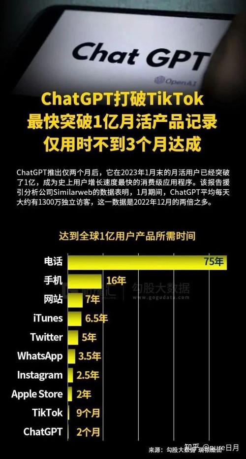 谷歌母公司财报业绩强股价却跌超6%？还将超支32%  第2张