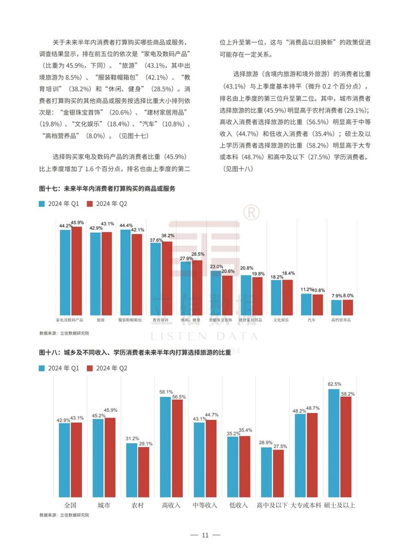 2025春节消费数据报告发布！你知道消费有多旺吗？  第13张