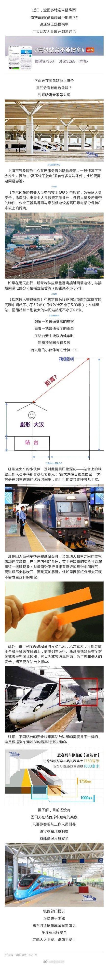 高铁站台候车能打伞吗?铁路人员给出详细说明!  第5张