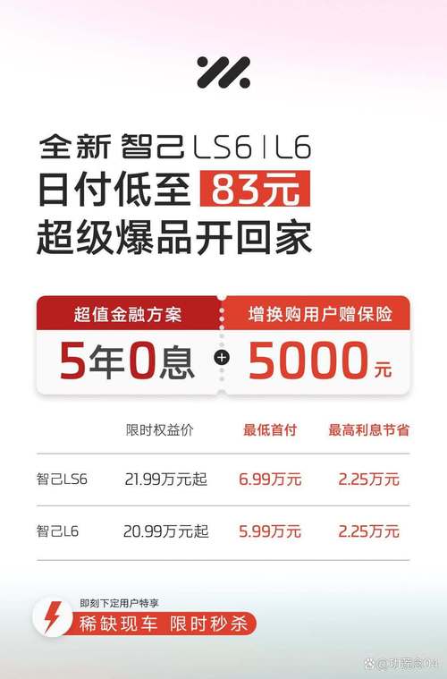 还没买车的朋友注意了! 车企纷纷推优惠，直降数万、5年0息贷款，智己限时降3万惊爆价，此时不买更待何时?  第2张