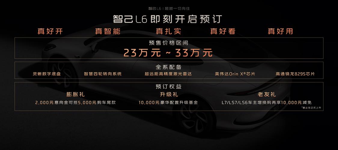 还没买车的朋友注意了! 车企纷纷推优惠，直降数万、5年0息贷款，智己限时降3万惊爆价，此时不买更待何时?  第3张