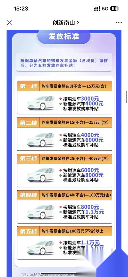 特斯拉购车补贴8000元还0息？2月优惠超猛  第5张