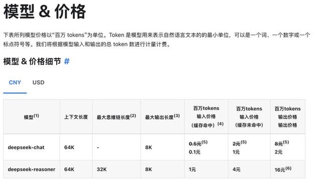 DeepSeek爆红，加速端侧AI化，台积电为何成最大受益者？  第4张