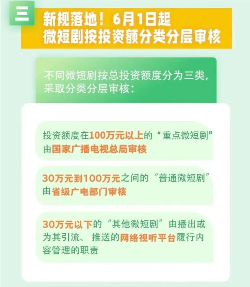 广电总局发布通知要求微短剧分类分层审核！这将如何影响行业发展？  第7张