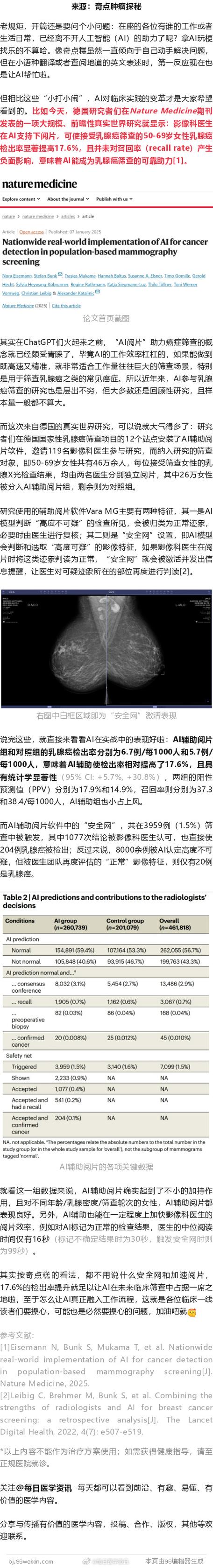 英国启动最大规模乳腺癌AI诊断试验!将造福多少人?