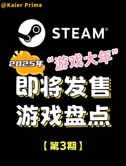 2025游戏大作井喷之年！但显卡不够咋玩?!  第21张