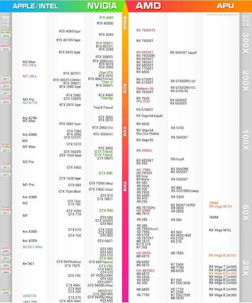 AMD 2024财报大放异彩！创纪录成绩背后秘密是？  第10张