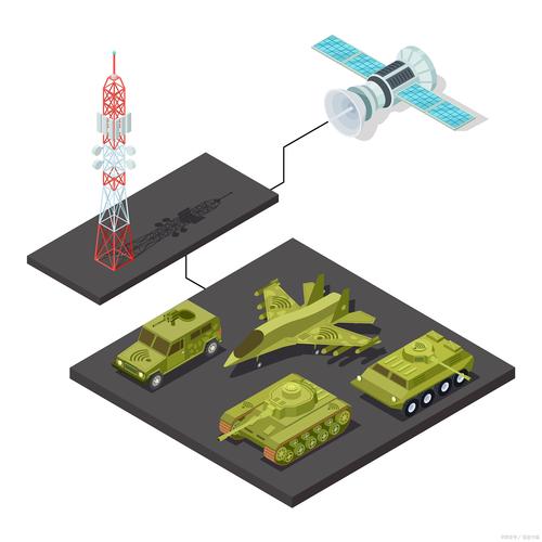 南开大学团队构建光子毫米波雷达！我国最高分辨率？  第10张