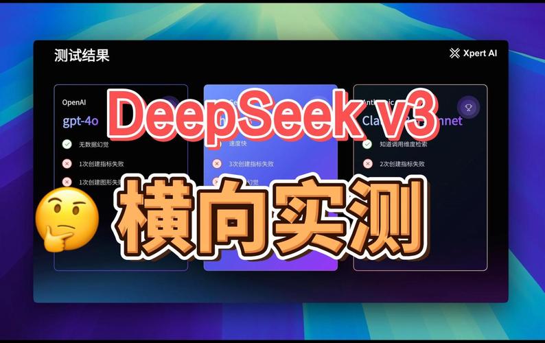 DeepSeek开源大模型颠覆AI行业，壁仞数小时高效适配？