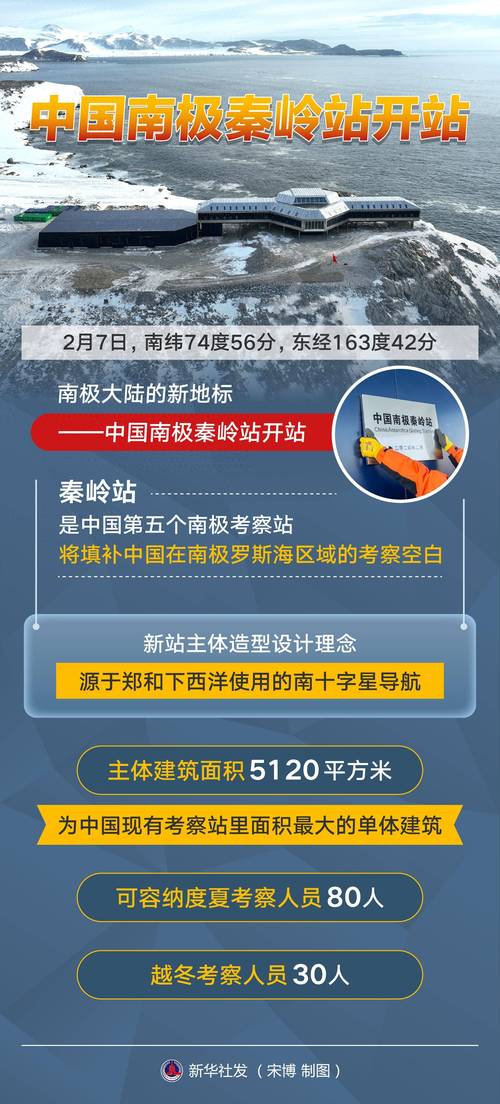 全球首次！氢能技术在南极发电，中国如何实现这一重大突破？  第12张