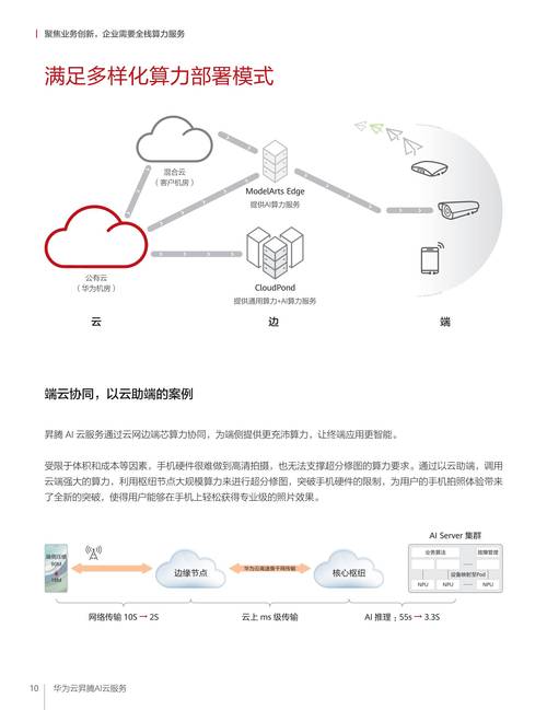 华为陈帮华提出AI光网5A品质，AI应用、算力、原生无处不在，未来网络将如何变革？  第11张