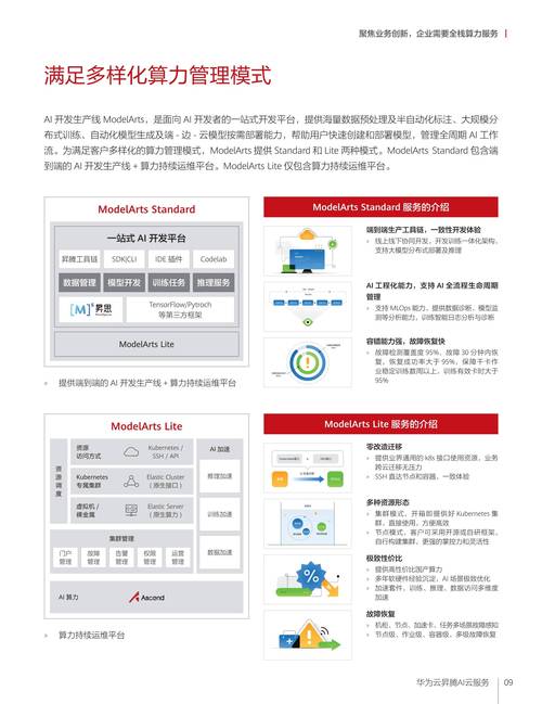 华为陈帮华提出AI光网5A品质，AI应用、算力、原生无处不在，未来网络将如何变革？  第10张