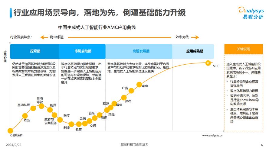 中国人工智能如何引领全球工业智能化新浪潮？DeepSeek的崛起揭示未来  第5张