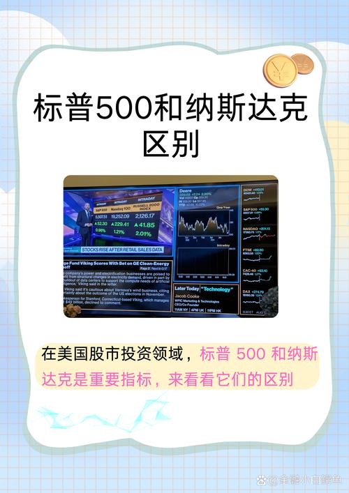 比特币、纳斯达克、标普500齐跌！市场流动性枯竭，投资者该如何应对？  第3张